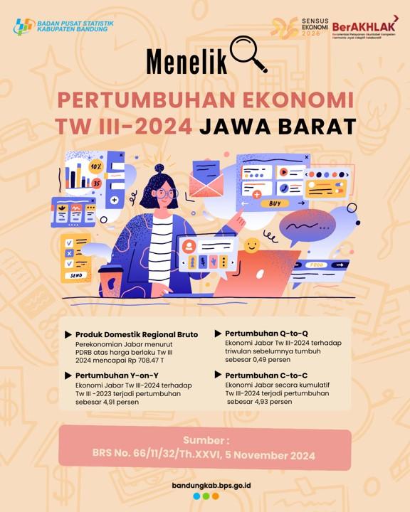 Menelik Pertumbuhan Ekonomi Tw III-2024 Jawa Barat 