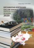 Kecamatan Kertasari Dalam Angka 2020