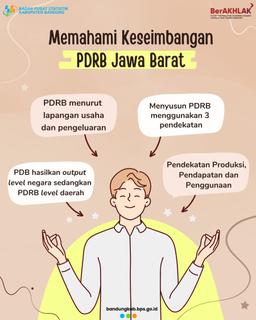 Memahami Keseimbangan PDRB Jawa Barat