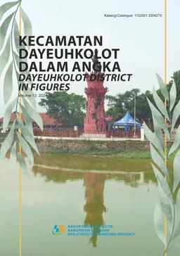 Dayeuhkolot District In Figures 2024