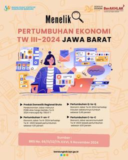 Examining Economic Growth in West Java Tw III-2024