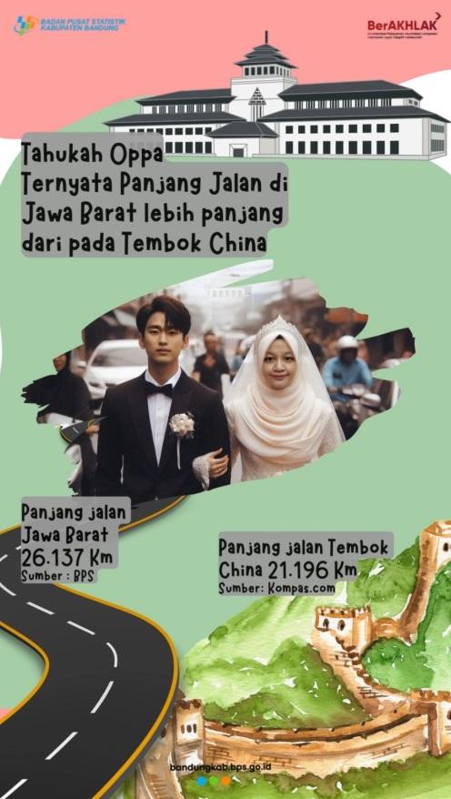 Perjalanan Cinta Nengstat & Oppa Kim 