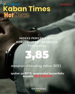 Indonesia's Anti-Corruption Behaviour Index in 2024. Declining!!!