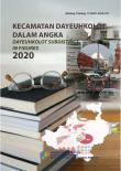 Kecamatan Dayeuhkolot Dalam Angka 2020