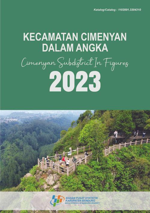 Cimenyan Subdistrict in Figures 2023