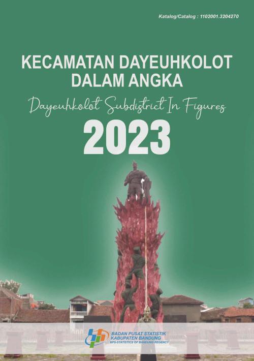 Kecamatan Dayeuhkolot Dalam Angka 2023