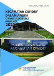 Kecamatan Ciwidey Dalam Angka 2021
