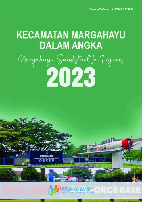 Kecamatan Margahayu Dalam Angka 2023